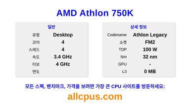 AMD Athlon 750K CPU 사양과 벤치마크