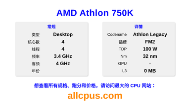 AMD Athlon 750K CPU 规格和跑分