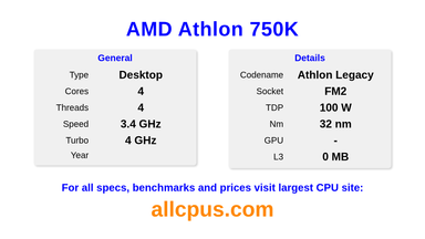 AMD Athlon 750K CPU Specifications and Benchmark