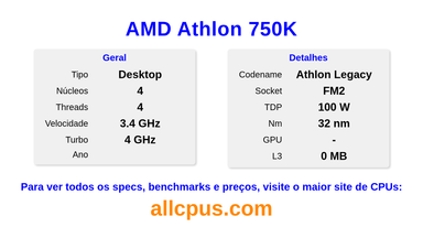 AMD Athlon 750K Especificações e benchmarks da CPU