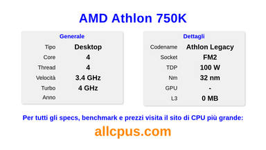 AMD Athlon 750K Specifiche e benchmark della CPU