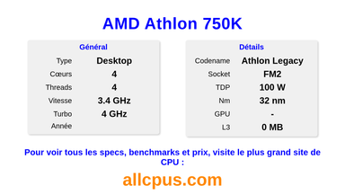 AMD Athlon 750K Spécifications et benchmarks du CPU
