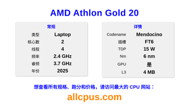 AMD Athlon Gold 20 CPU 规格和跑分