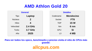 AMD Athlon Gold 20 Especificaciones y benchmarks de la CPU