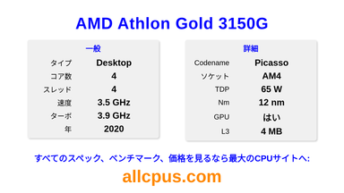 AMD Athlon Gold 3150G CPUの仕様とベンチマーク