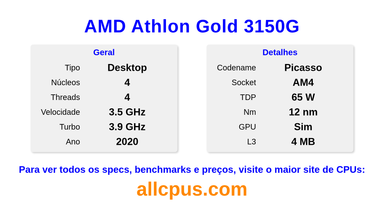 AMD Athlon Gold 3150G Especificações e benchmarks da CPU