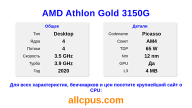 AMD Athlon Gold 3150G Характеристики и бенчмарки CPU