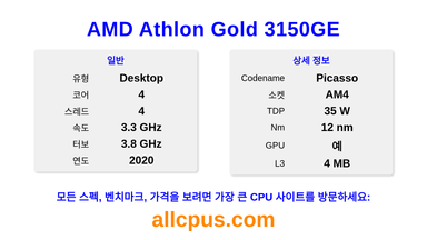 AMD Athlon Gold 3150GE CPU 사양과 벤치마크