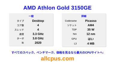 AMD Athlon Gold 3150GE CPUの仕様とベンチマーク