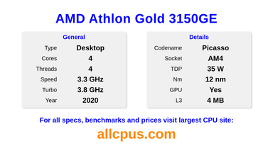 AMD Athlon Gold 3150GE CPU Specifications and Benchmark