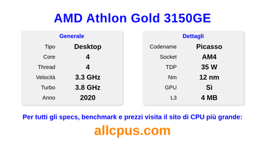 AMD Athlon Gold 3150GE Specifiche e benchmark della CPU
