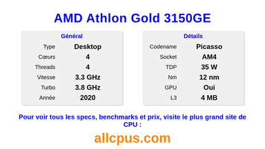 AMD Athlon Gold 3150GE Spécifications et benchmarks du CPU