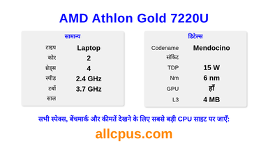 AMD Athlon Gold 7220U CPU की स्पेसिफिकेशन और बेंचमार्क