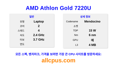 AMD Athlon Gold 7220U CPU 사양과 벤치마크