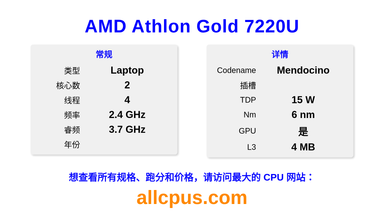 AMD Athlon Gold 7220U CPU 规格和跑分