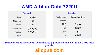 AMD Athlon Gold 7220U Especificaciones y benchmarks de la CPU