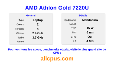AMD Athlon Gold 7220U Spécifications et benchmarks du CPU