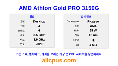 AMD Athlon Gold PRO 3150G CPU 사양과 벤치마크