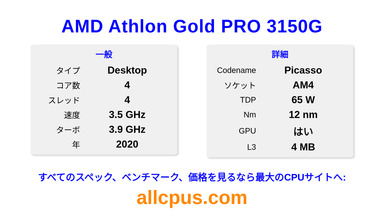AMD Athlon Gold PRO 3150G CPUの仕様とベンチマーク