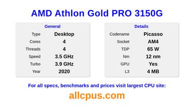 AMD Athlon Gold PRO 3150G CPU Specifications and Benchmark