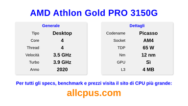 AMD Athlon Gold PRO 3150G Specifiche e benchmark della CPU