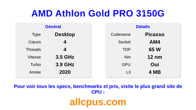 AMD Athlon Gold PRO 3150G Spécifications et benchmarks du CPU
