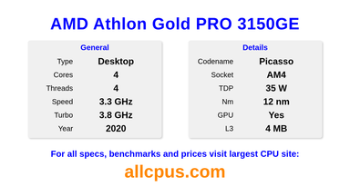 AMD Athlon Gold PRO 3150GE CPU Specifications and Benchmark