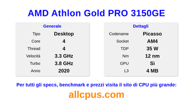 AMD Athlon Gold PRO 3150GE Specifiche e benchmark della CPU