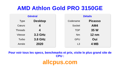 AMD Athlon Gold PRO 3150GE Spécifications et benchmarks du CPU
