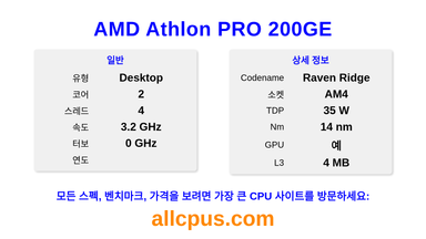 AMD Athlon PRO 200GE CPU 사양과 벤치마크