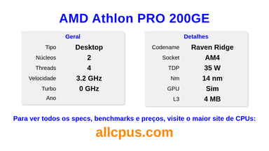 AMD Athlon PRO 200GE Especificações e benchmarks da CPU