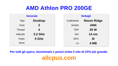 AMD Athlon PRO 200GE Specifiche e benchmark della CPU