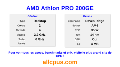 AMD Athlon PRO 200GE Spécifications et benchmarks du CPU