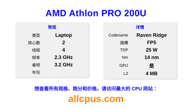 AMD Athlon PRO 200U CPU 规格和跑分