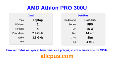 AMD Athlon PRO 300U Especificações e benchmarks da CPU