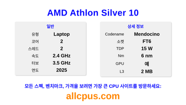 AMD Athlon Silver 10 CPU 사양과 벤치마크