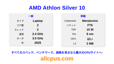 AMD Athlon Silver 10 CPUの仕様とベンチマーク