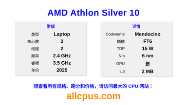 AMD Athlon Silver 10 CPU 规格和跑分