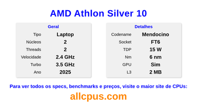 AMD Athlon Silver 10 Especificações e benchmarks da CPU