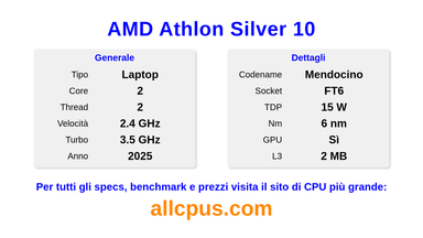 AMD Athlon Silver 10 Specifiche e benchmark della CPU