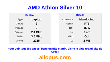 AMD Athlon Silver 10 Spécifications et benchmarks du CPU