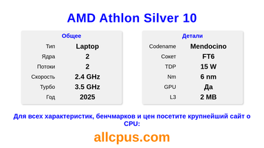 AMD Athlon Silver 10 Характеристики и бенчмарки CPU