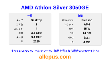 AMD Athlon Silver 3050GE CPUの仕様とベンチマーク