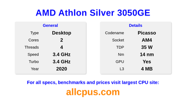AMD Athlon Silver 3050GE CPU Specifications and Benchmark