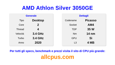 AMD Athlon Silver 3050GE Specifiche e benchmark della CPU