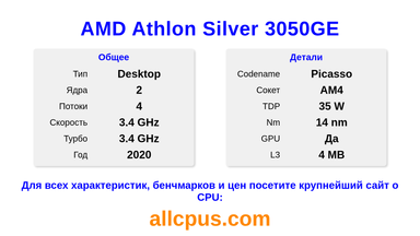 AMD Athlon Silver 3050GE Характеристики и бенчмарки CPU