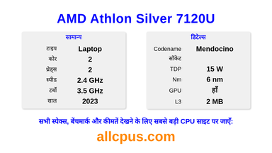 AMD Athlon Silver 7120U CPU की स्पेसिफिकेशन और बेंचमार्क