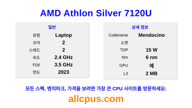 AMD Athlon Silver 7120U CPU 사양과 벤치마크