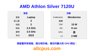 AMD Athlon Silver 7120U CPU 规格和跑分