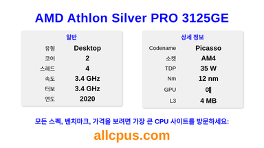 AMD Athlon Silver PRO 3125GE CPU 사양과 벤치마크